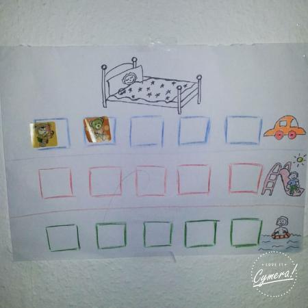 Bild zu
