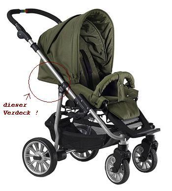 Bild zu Bitte um schnelle antwort, da ich dringend einen Kinderwagen brauche... - Schwanger - wer noch? Rund um die Schwangerschaft