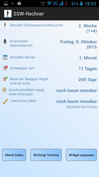 Bild zu heute ist mein erster arzt besuch - Schwanger - wer noch? Rund um die Schwangerschaft