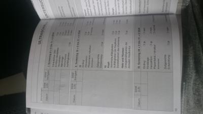 Bild zu Frage zum Mutterpass.. - Schwanger - wer noch? Rund um die Schwangerschaft