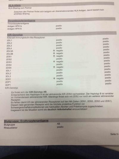 Bild zu erhöhte Killerzellen, Befund Dr. Reichel-Fentz, bin 7+3 SSW,bitte um Ratschlag! - Schwanger - wer noch? Rund um die Schwangerschaft