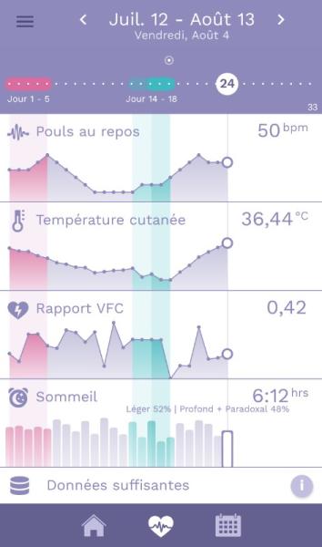 Bild zu Tempi hilfe - Schwanger - wer noch? Rund um die Schwangerschaft