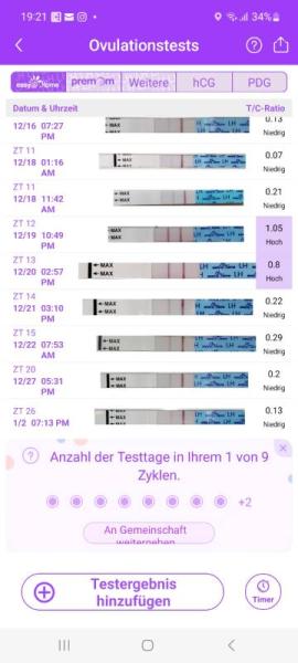 Bild zu Ovalationstest ständig positiv/nach ausscharbung keine Regel - Kinderwunsch nach Fehlgeburt