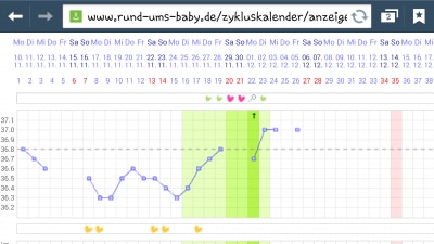 Bild zu eure meinung Bitte - Kinderwunsch - bitte noch ein Baby