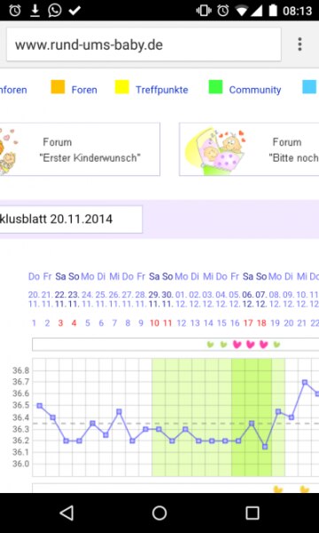 Bild zu Was ist mit dem Programm los? - Kinderwunsch - bitte noch ein Baby