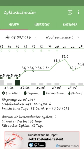 Bild zu Tempi - Kinderwunsch - bitte noch ein Baby