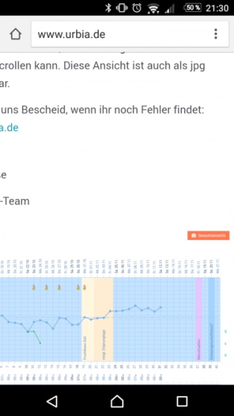 Bild zu Es+12 - Kinderwunsch - bitte noch ein Baby