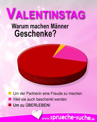 Bild zu Silopo: Die absolute Wahrheit ;) - Kinderwunsch - bitte noch ein Baby