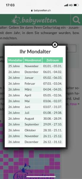 Bild zu Mondalter berechnen - Kinderwunsch - bitte noch ein Baby
