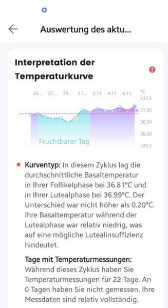 Bild zu Evtl. Progesteronmangel? - Kinderwunsch - bitte noch ein Baby