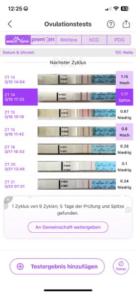 Bild zu Ovu Orakel - Kinderwunsch - bitte noch ein Baby