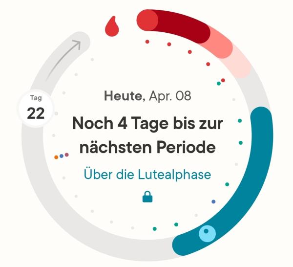 Bild zu Hilfe wegen Ss Test - Kinderwunsch - bitte noch ein Baby