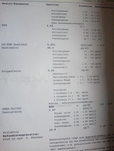 Bild zu Vlt könnt Ihr mir helfen... :( - Kinderwunschbehandlung