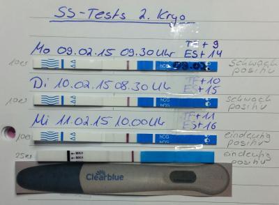 Bild zu Zum ersten Mal ein positiver Test #182 - Kinderwunschbehandlung