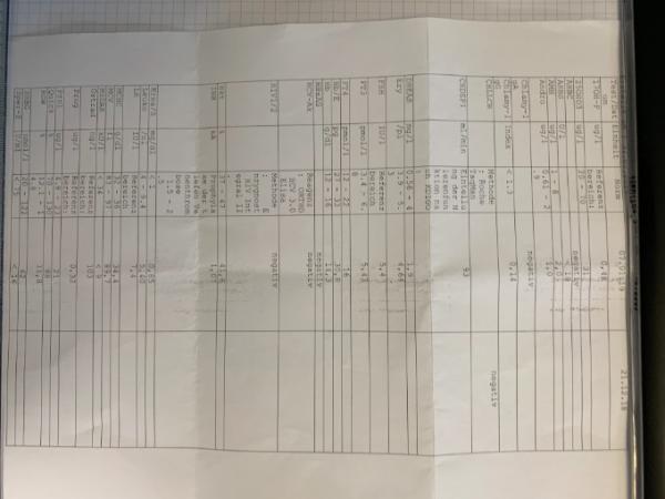 Bild zu Werte - Kinderwunschbehandlung