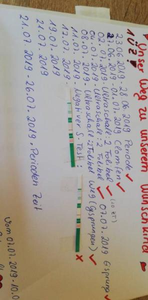 Bild zu Hilfe😥 - Kinderwunschbehandlung