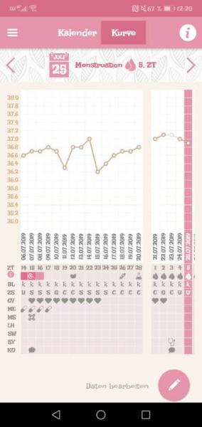 Bild zu Dringend hilfe bitte ☘️☘️☘️☘️ - Kinderwunschbehandlung