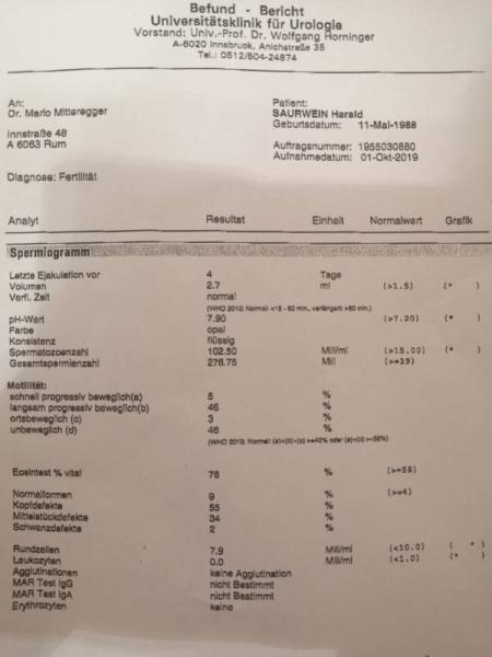 Bild zu Spermiogramm - Kinderwunschbehandlung