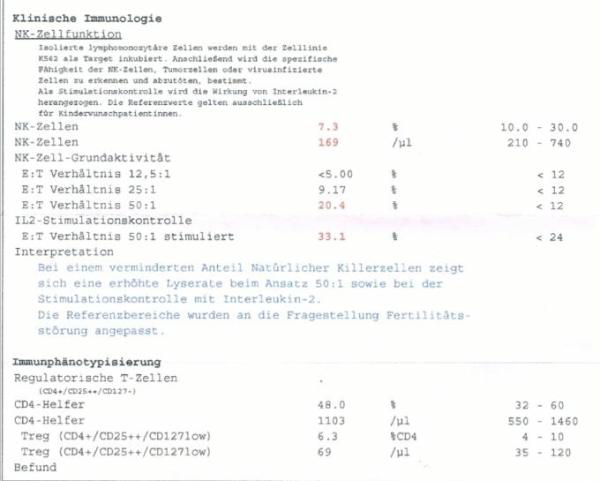 Bild zu Killerzellen - Kinderwunschbehandlung