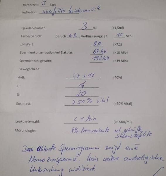 Bild zu Spermiogramm Hilfe! - Kinderwunschbehandlung
