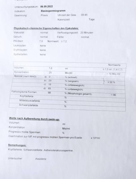 Bild zu Verwirrt... IUI? ICSI? Was tun? - Kinderwunschbehandlung