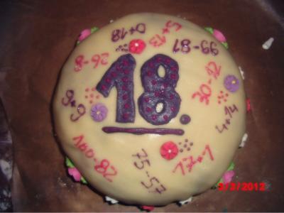 Bild zu Wollte euch mal meine Torten zeigen - Kochen und Backen