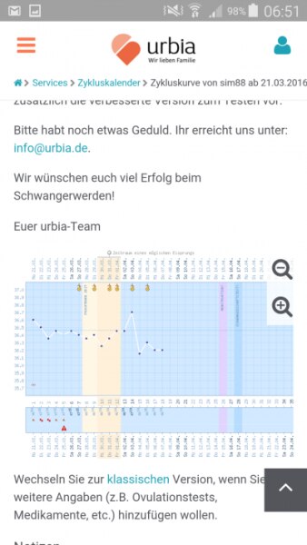 Bild zu Hallo kAnn mir jemand helfen? ? - Kinderwunsch - was tun, um schwanger zu werden?
