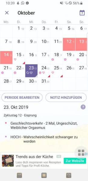 Bild zu Es +15 ein Tag über Periode aber Schmerzen - Kinderwunsch - was tun, um schwanger zu werden?