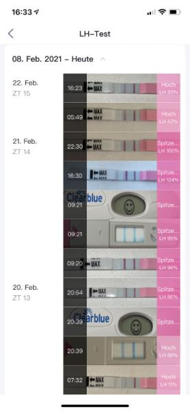Bild zu Ovu-Tests. Was denkt ihr, wann war ES? - Kinderwunsch - was tun, um schwanger zu werden?