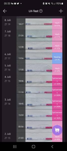 Bild zu Ovulationstest Femometer - Kinderwunsch - was tun, um schwanger zu werden?