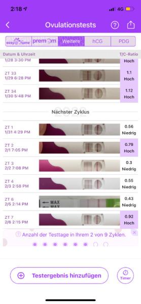 Bild zu ovulationstest - Kinderwunsch - was tun, um schwanger zu werden?