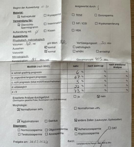 Bild zu Meinung zu Spermiogramm - Kinderwunsch - was tun, um schwanger zu werden?