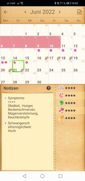Bild zu wann seid ihr denn schwanger geworden wieviel tage vor eisprung? - Kinderwunsch - was tun, um schwanger zu werden?