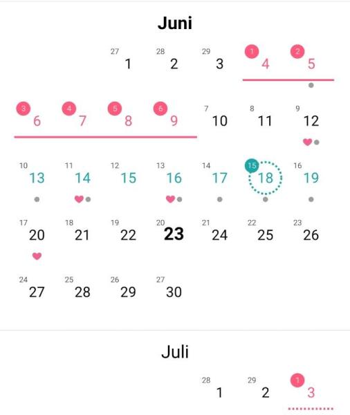 Bild zu Schwangerschaft möglich!?! - Kinderwunsch - was tun, um schwanger zu werden?