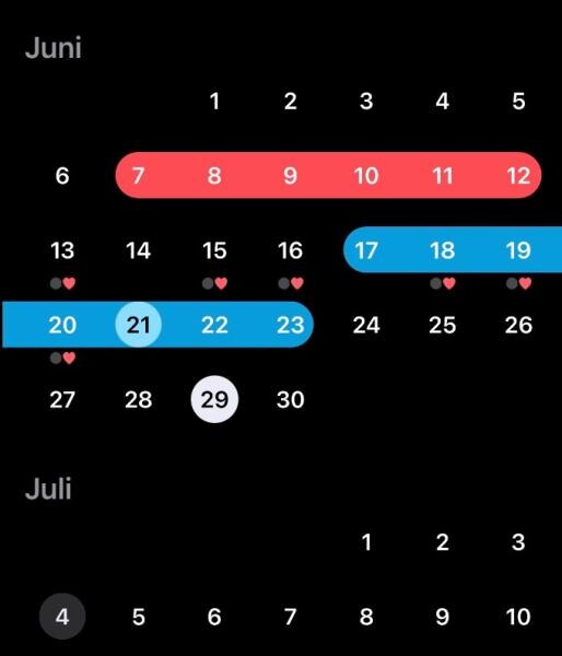 Bild zu Kinderwunsch ohne Schilddrüsse - Kinderwunsch - was tun, um schwanger zu werden?