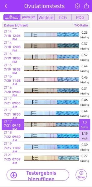 Bild zu Ovulationstest, was denkt ihr? - Kinderwunsch - was tun, um schwanger zu werden?