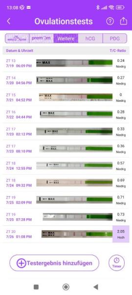 Bild zu Ovulationstest - Kinderwunsch - was tun, um schwanger zu werden?