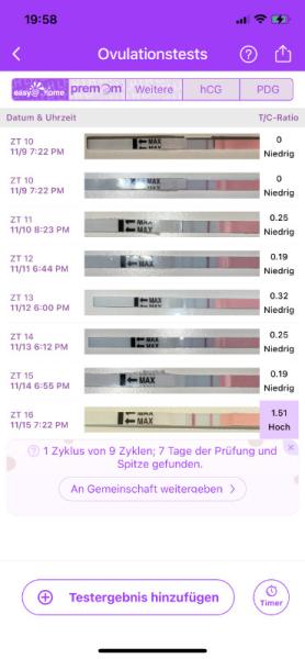 Bild zu Ovulation 😍 - Kinderwunsch - was tun, um schwanger zu werden?