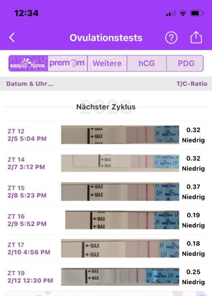 Bild zu Ovu Tests easy@Home premom - Kinderwunsch - was tun, um schwanger zu werden?