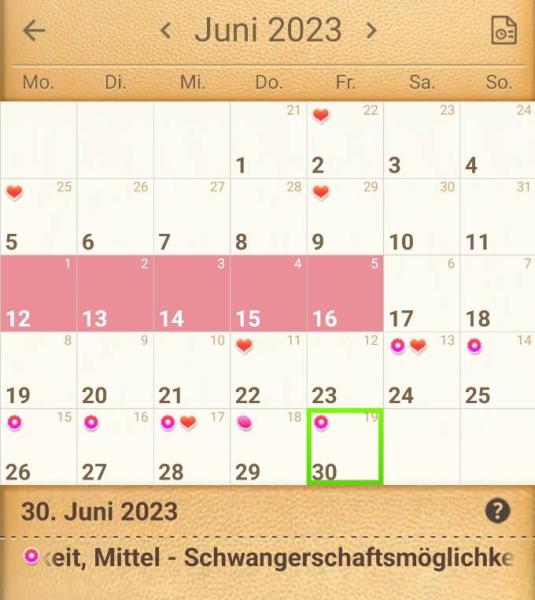 Bild zu Wann denkt ihr war oder wird der ES sein ?! - Kinderwunsch - was tun, um schwanger zu werden?