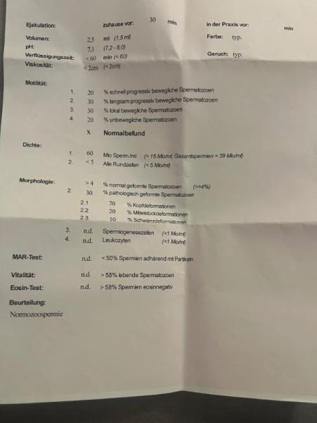Bild zu Spermiogram befund , erfahrungen ? - Kinderwunsch - was tun, um schwanger zu werden?