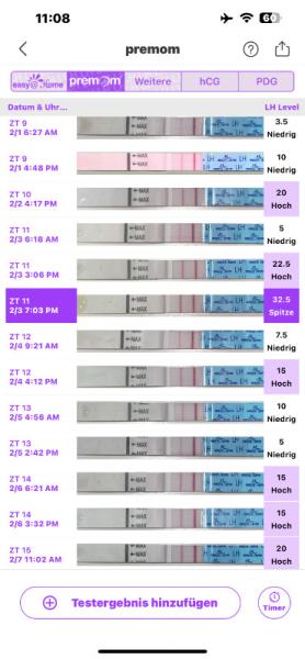 Bild zu Premom , Ovulationstest - Kinderwunsch - was tun, um schwanger zu werden?