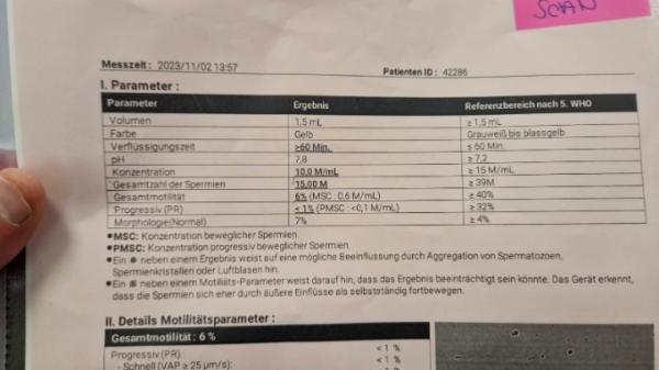 Bild zu Spemiogramm, IuI, Kinderwunsch, Erfahrung - Kinderwunsch - was tun, um schwanger zu werden?