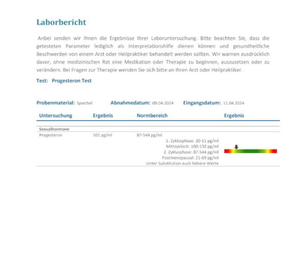 Bild zu Kennt sich jemand mit Progesteronwerten aus ? - Kinderwunsch - was tun, um schwanger zu werden?