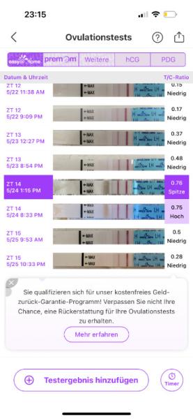 Bild zu Ovulationstest negativ? - Kinderwunsch - was tun, um schwanger zu werden?