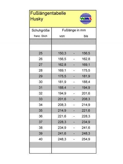 Bild zu Die Richter-Stiefel von Limango kamen gestern ... - Sparforum - Forum rund ums Sparen