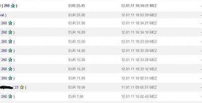 Bild zu Ohhhhh, ich rege mich gerade total auf!!!! - Sparforum - Forum rund ums Sparen