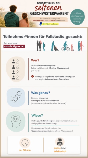 Bild zu Geschwisterpaare mit großem Altersabstand für Interview gesucht! - Suche - Biete