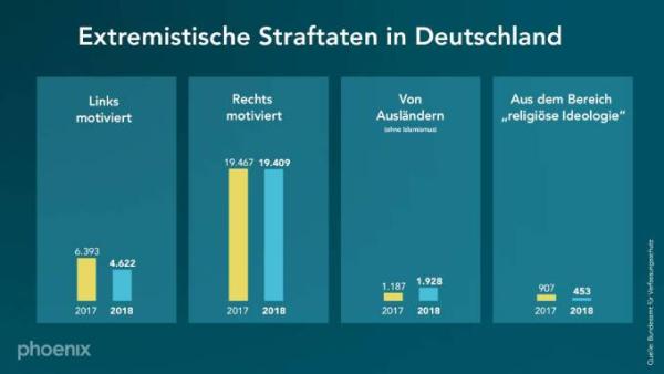 Bild zu Nur so, zur Info, weil ich es gerade entdeckt habe - Aktuelles