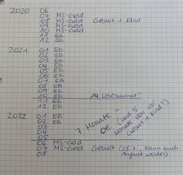 Bild zu Elterngeld zweites Kind - Finanzen, Recht und Versicherung